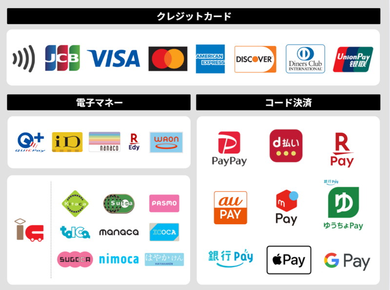 【画質いい方】決済種別 2.png