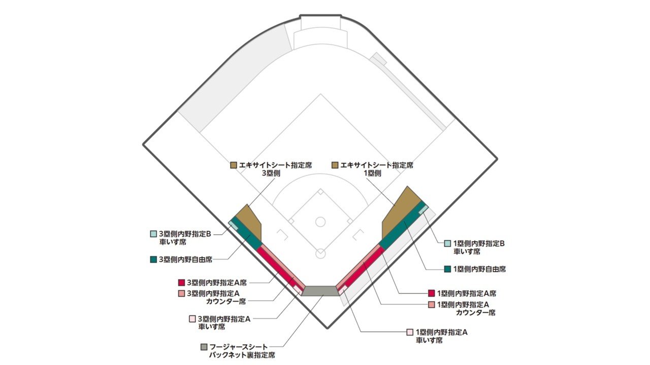 「女子野球Gタウン杯」３日から決勝トーナメントのチケット販売！